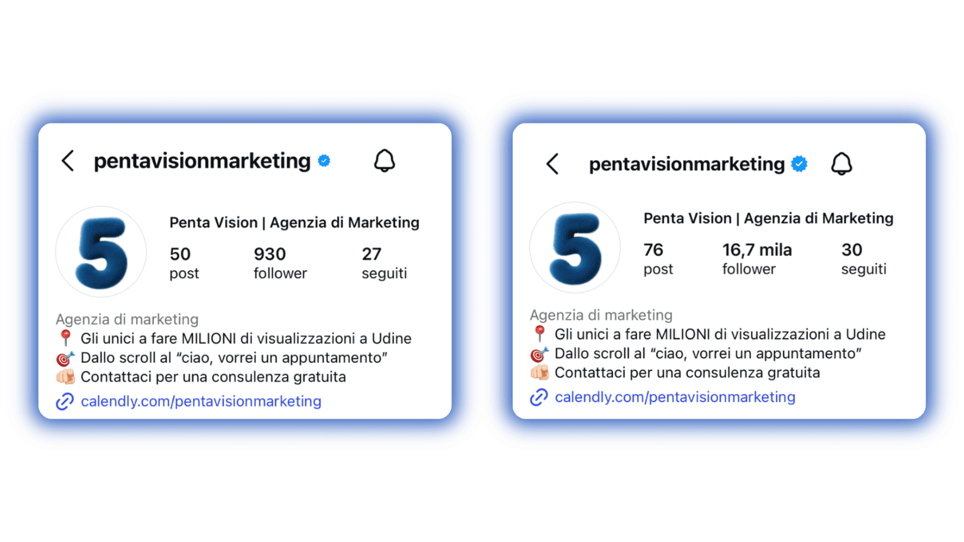 Penta Vision Marketing